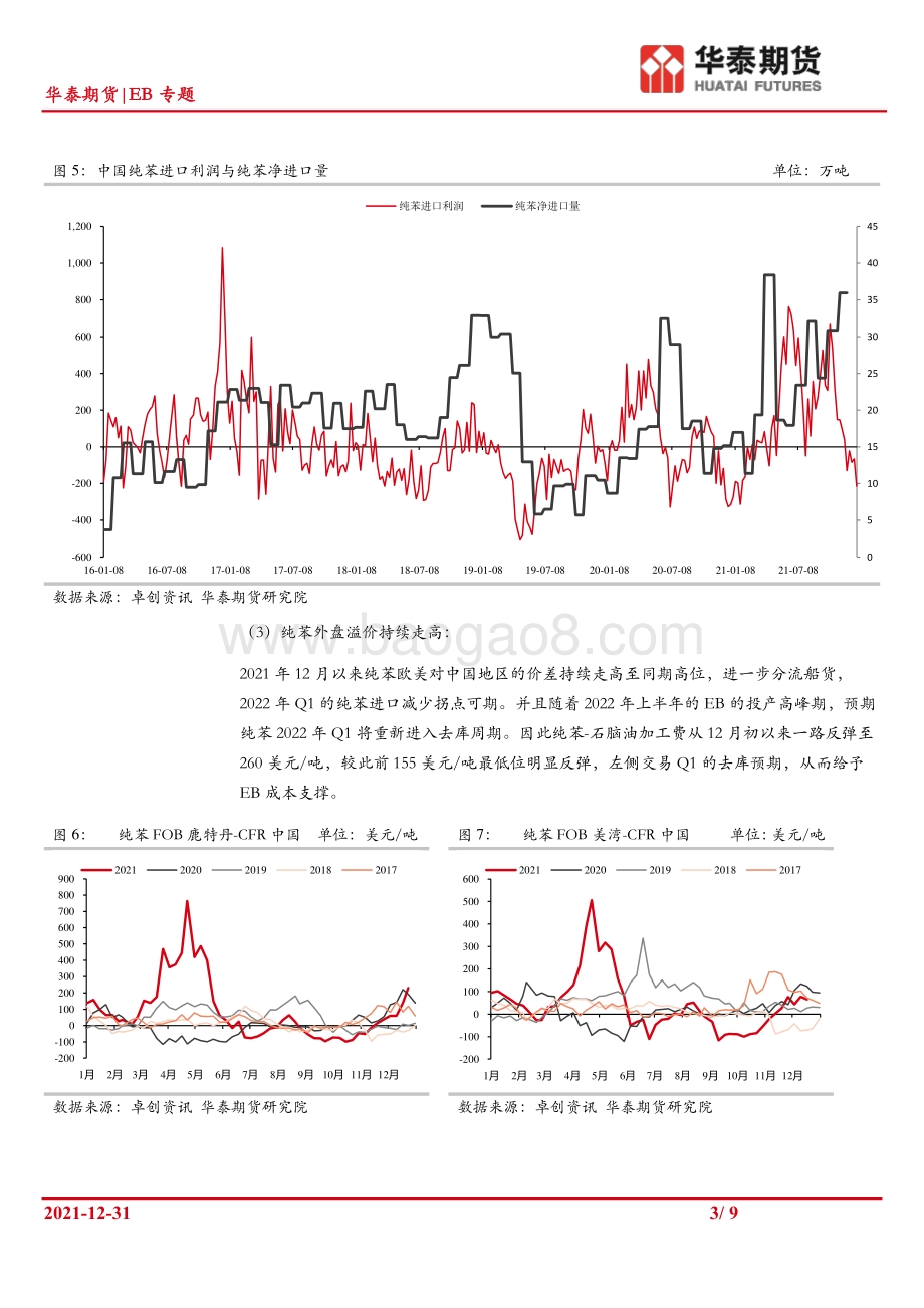20211231-华泰期货-EB专题_上游纯苯迎来反弹_然而苯乙烯新增产能逐步兑现_9页_1mb.pdf_第3页