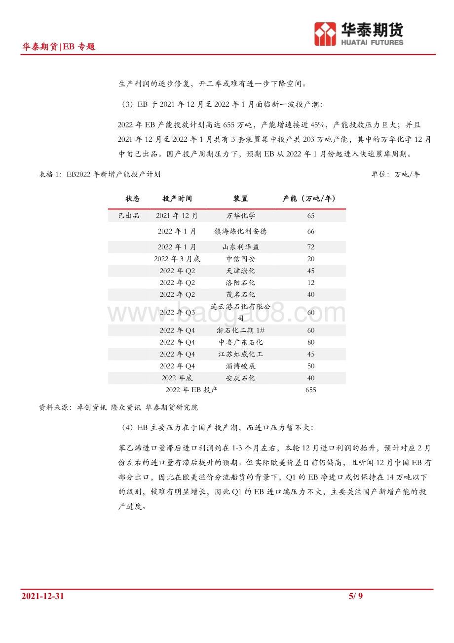 20211231-华泰期货-EB专题_上游纯苯迎来反弹_然而苯乙烯新增产能逐步兑现_9页_1mb.pdf_第5页