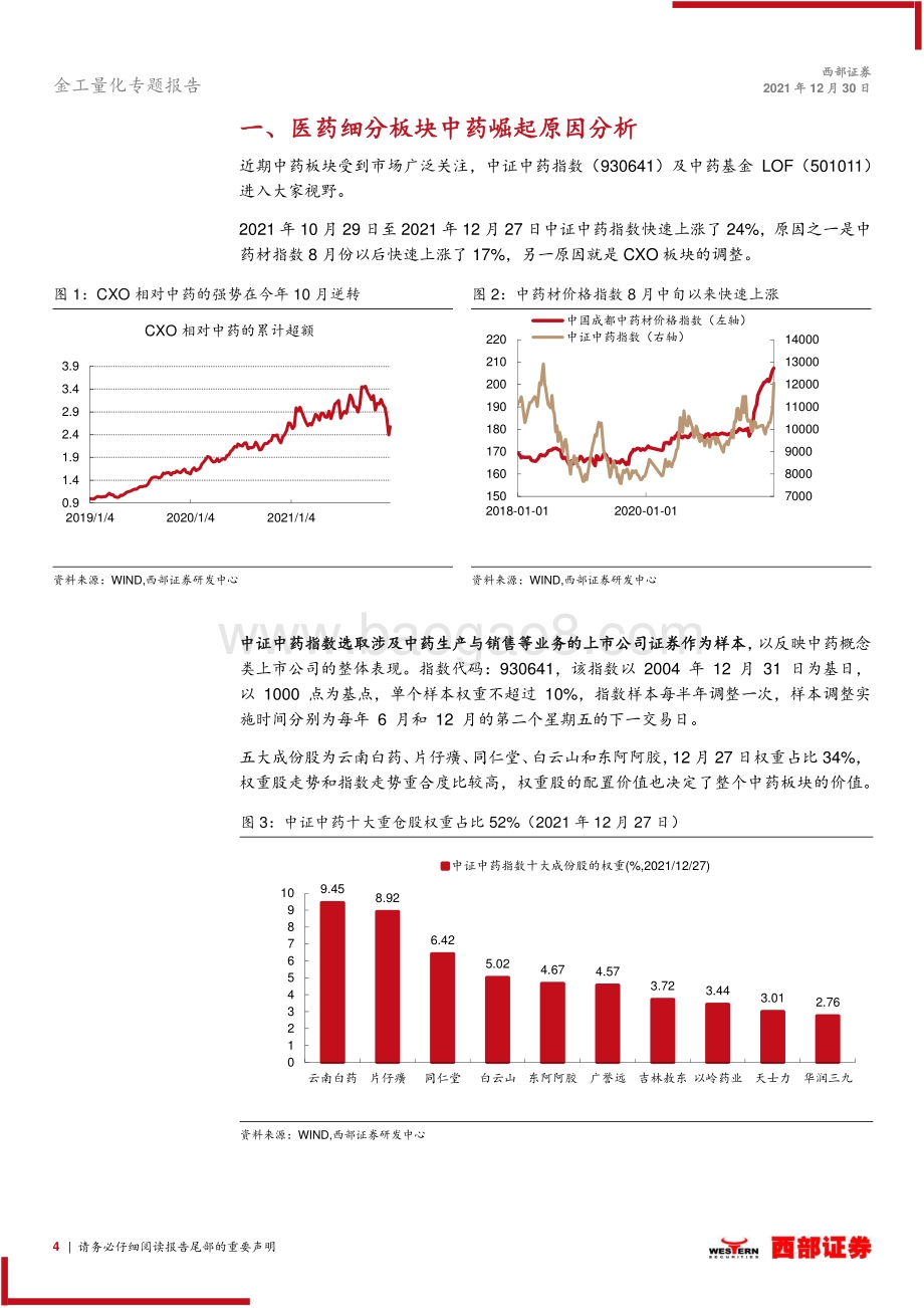 20211230-西部证券-基金产品研究_中药板块量化定价_业绩真空期宜逆向配置_14页_425kb.pdf_第4页