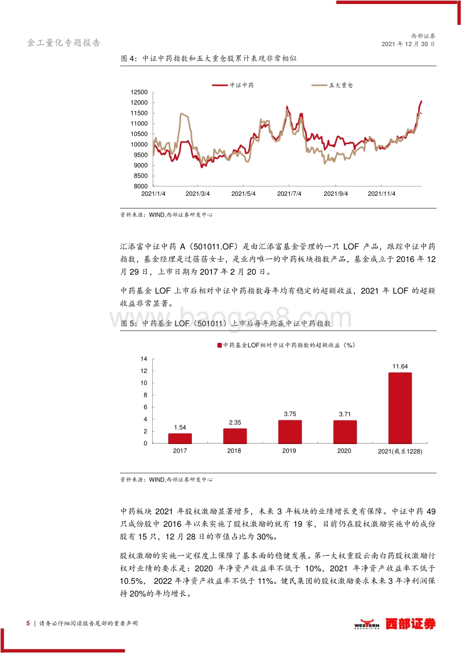 20211230-西部证券-基金产品研究_中药板块量化定价_业绩真空期宜逆向配置_14页_425kb.pdf_第5页