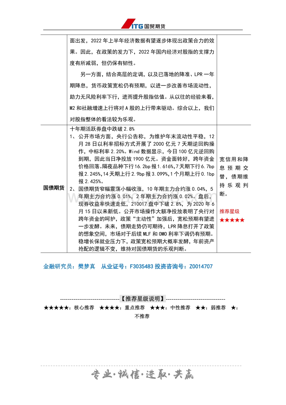 20211229-国贸期货-研发早报_金融_3页_277kb.pdf_第2页