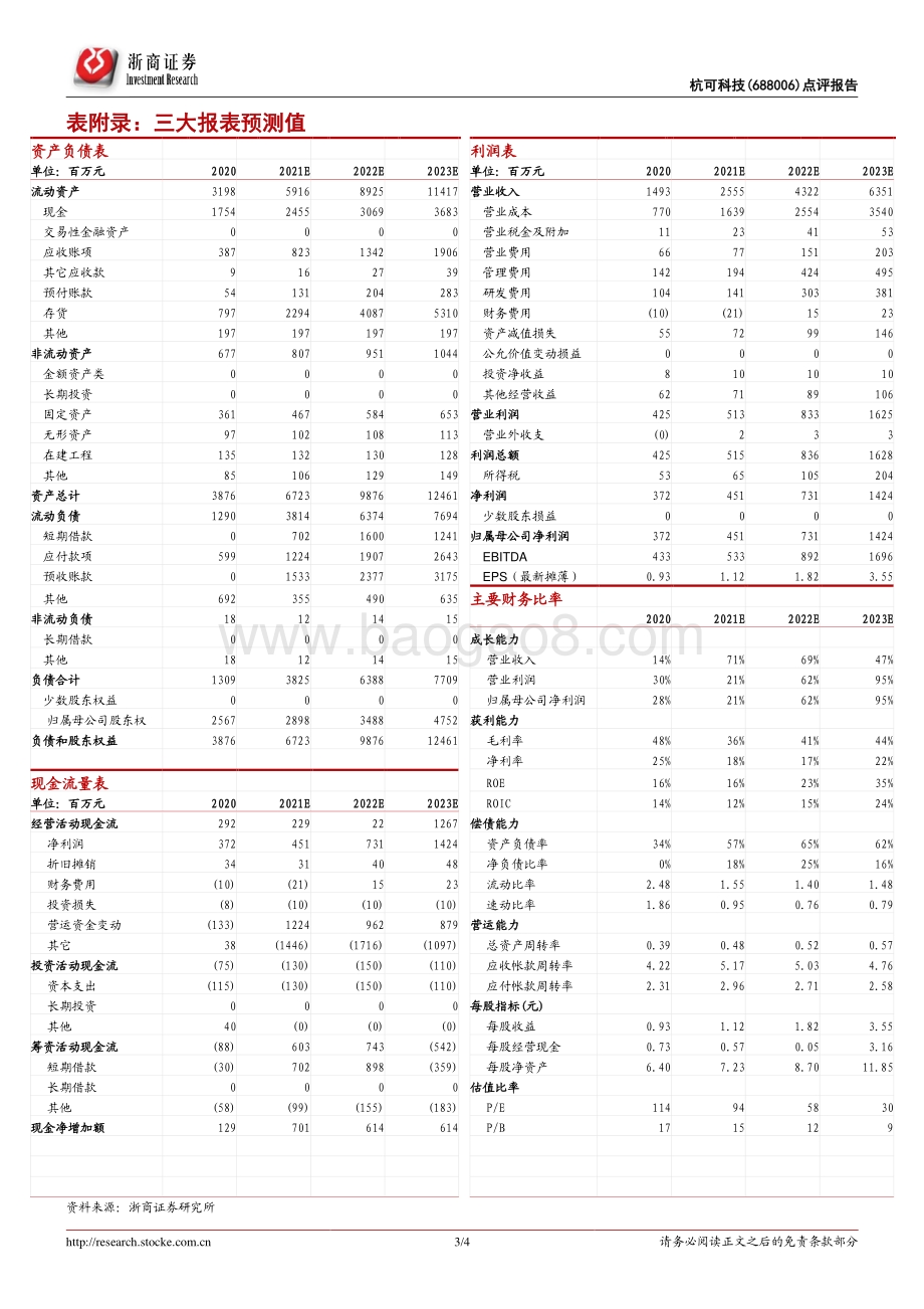 20211230-浙商证券-杭可科技-688006.SH-杭可科技点评报告_拟增发23亿元扩产锂电设备；明后年业绩将大提速_4页_811kb.pdf_第3页
