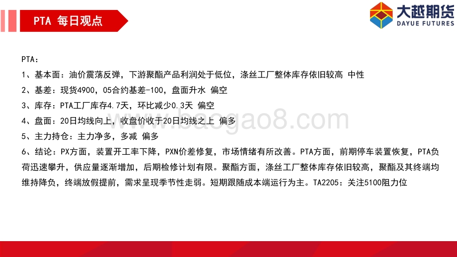 20211231-大越期货-PTA_MEG早报_18页_777kb.pdf_第2页
