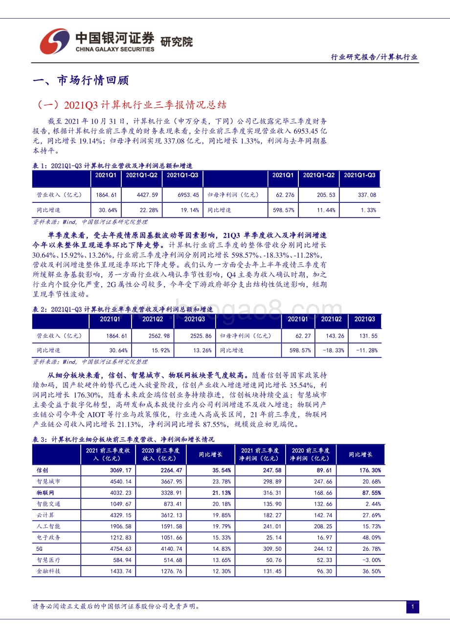 20211230-中国银河-计算机行业动态报告_展望2022_把握能源IT_元宇宙_泛安全三主线_48页_2mb.pdf_第5页