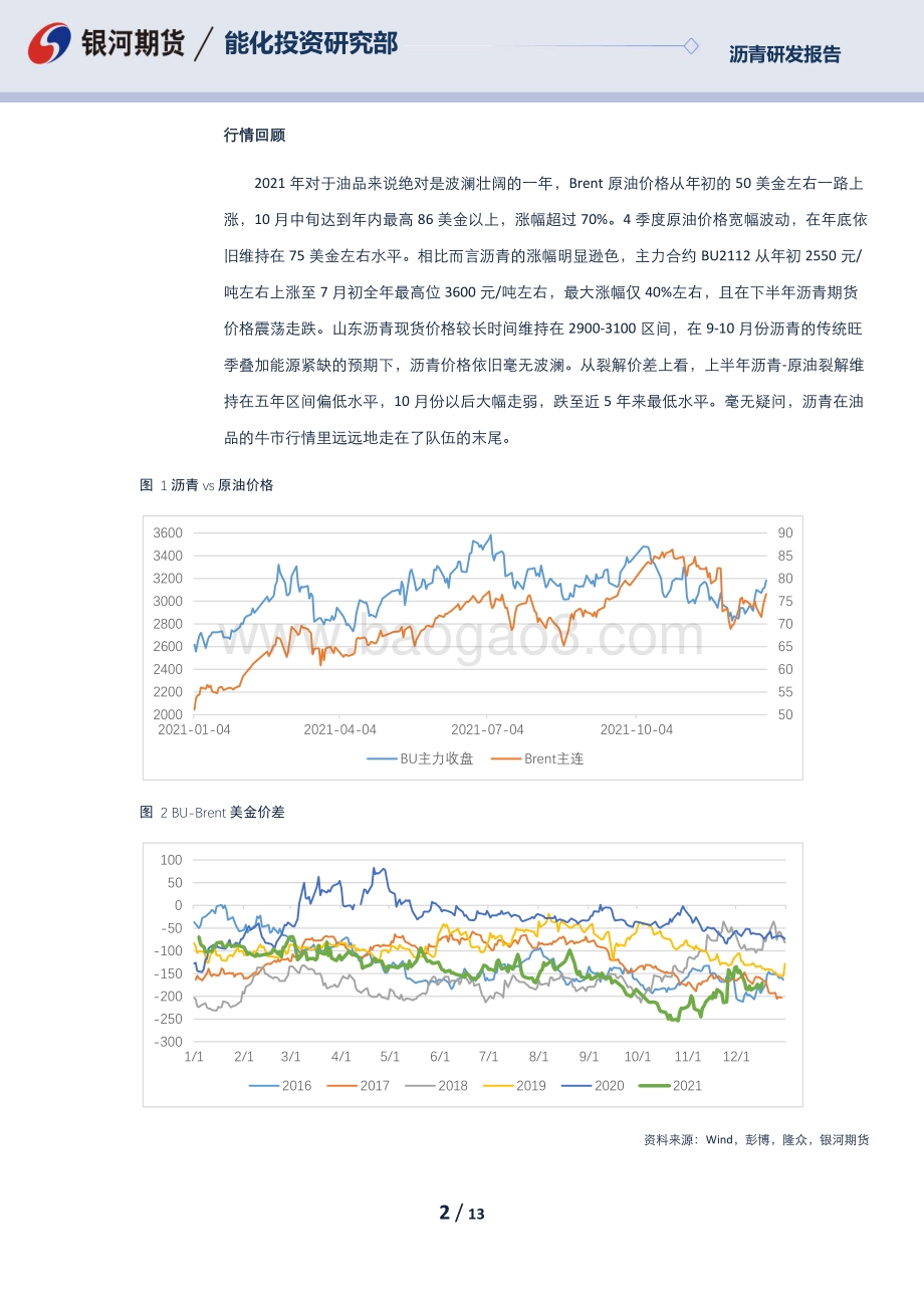 20211231-银河期货-沥青年报_后退是为了跳的更远_13页_1mb.pdf_第2页