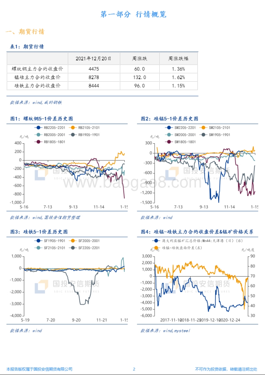 20211220-国投安信期货-铁合金周报_炉型改建引发情绪_预计硅锰价格偏强_8页_3mb.pdf_第2页