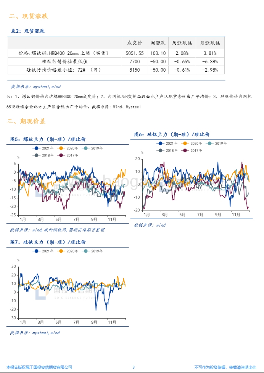 20211220-国投安信期货-铁合金周报_炉型改建引发情绪_预计硅锰价格偏强_8页_3mb.pdf_第3页