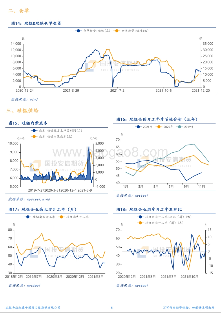 20211220-国投安信期货-铁合金周报_炉型改建引发情绪_预计硅锰价格偏强_8页_3mb.pdf_第5页