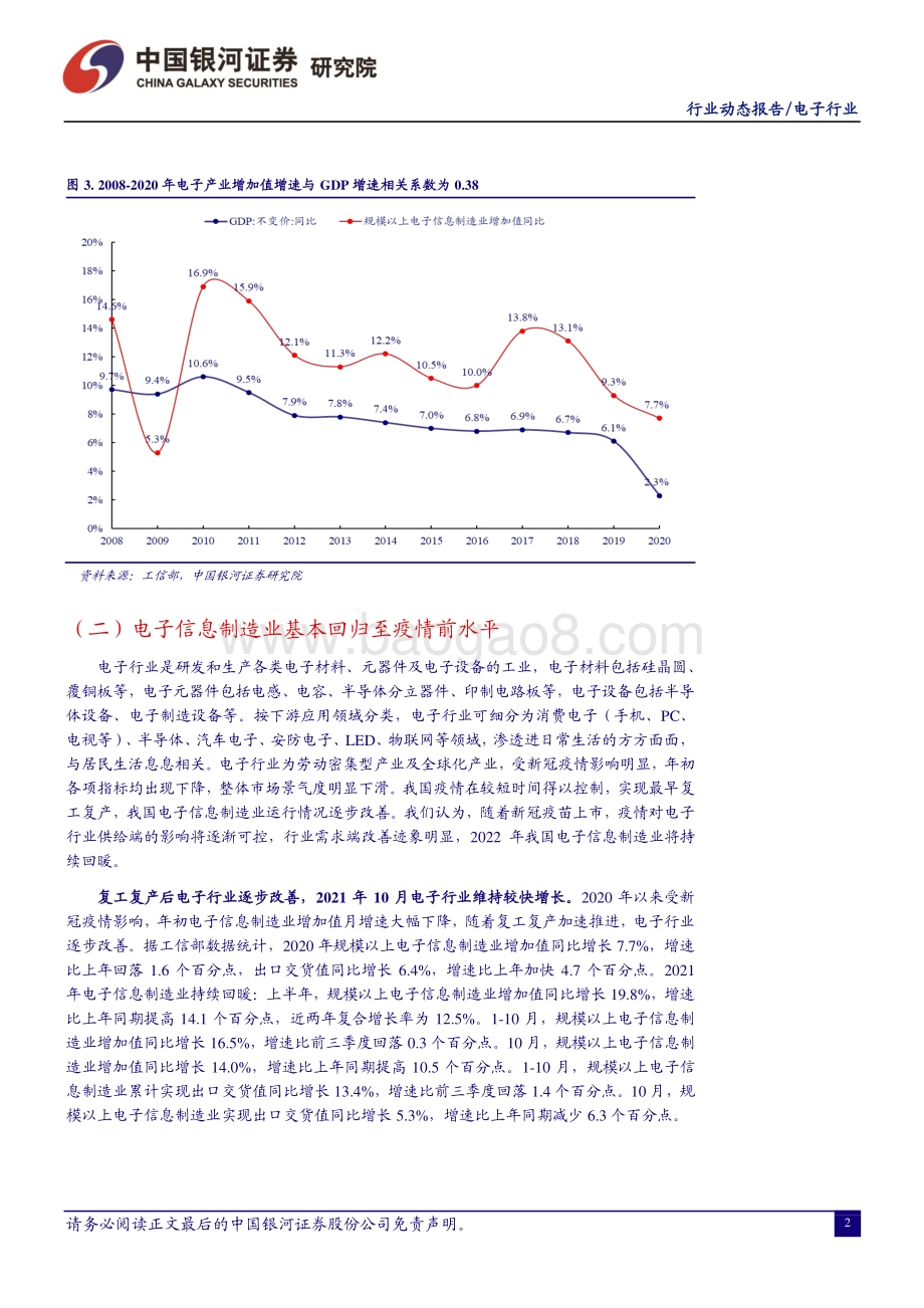 20211230-中国银河-电子行业12月动态报告_新品密集发布_电子创新不断_30页_2mb.pdf_第4页