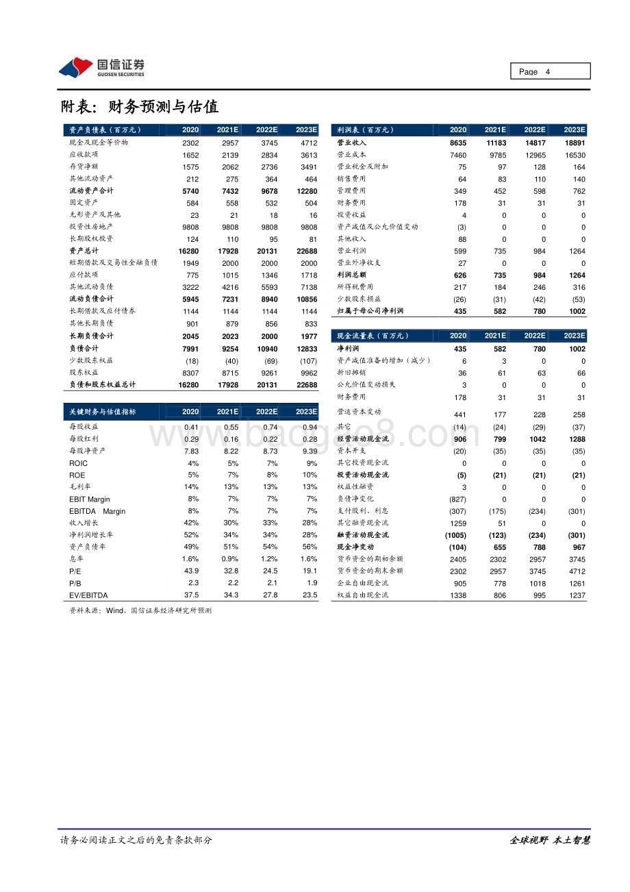 20211230-国信证券-招商积余-001914.SZ-并购加速推进_非住优势进一步加强_6页_946kb.pdf_第4页
