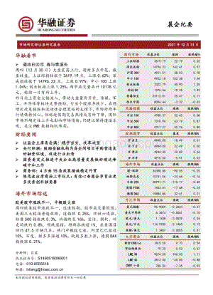 20211231-华融证券-晨会纪要_14页_458kb.pdf