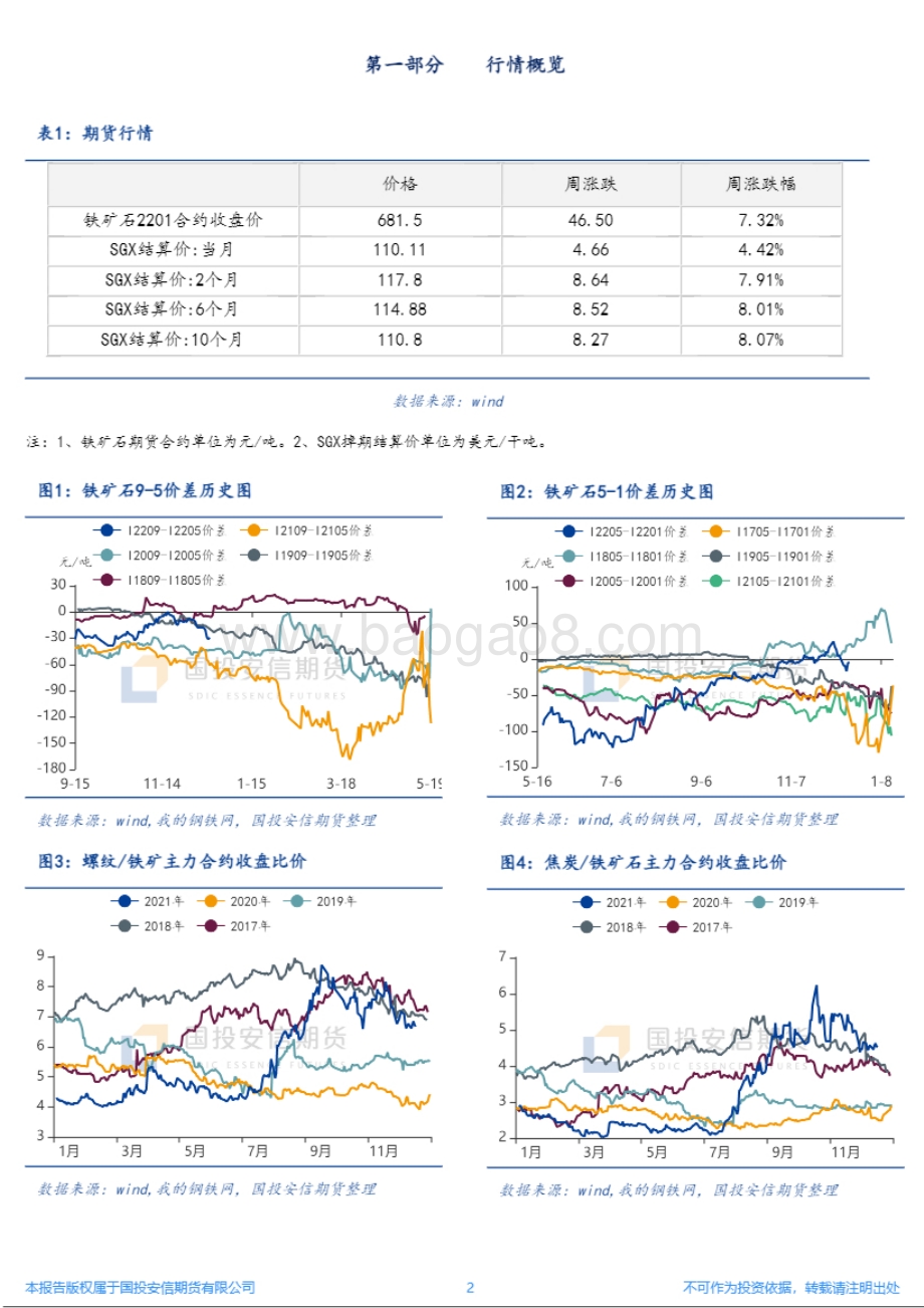 20211220-国投安信期货-铁矿石周报_需求维持低位_铁矿短期震荡_8页_4mb.pdf_第2页