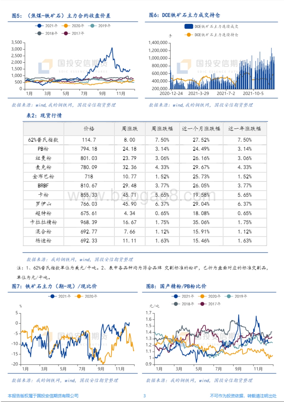 20211220-国投安信期货-铁矿石周报_需求维持低位_铁矿短期震荡_8页_4mb.pdf_第3页