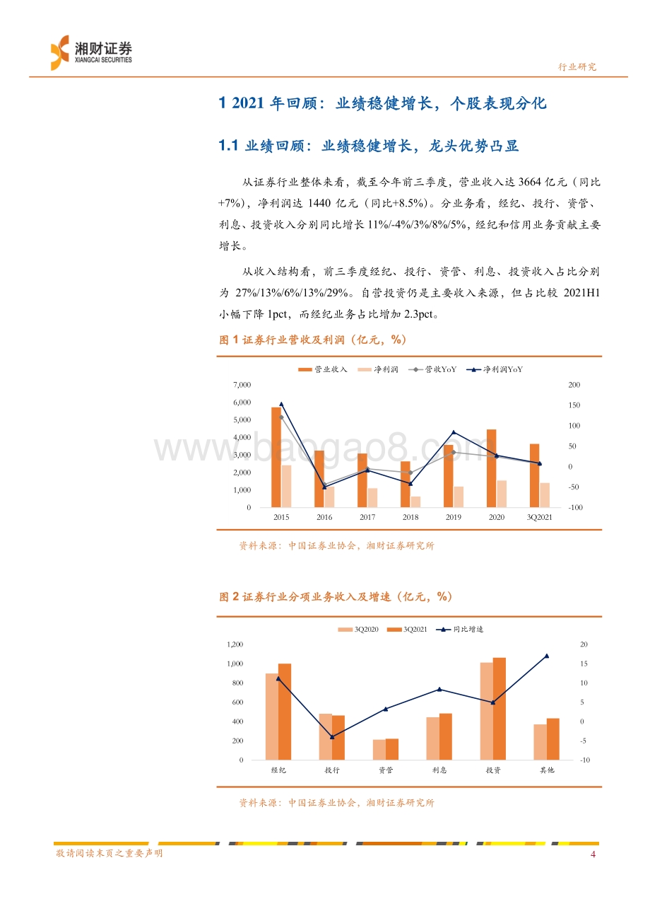 20211229-湘财证券-证券行业2022年度投资策略_坚定财富管理转型下的投资机会_29页_1mb.pdf_第5页