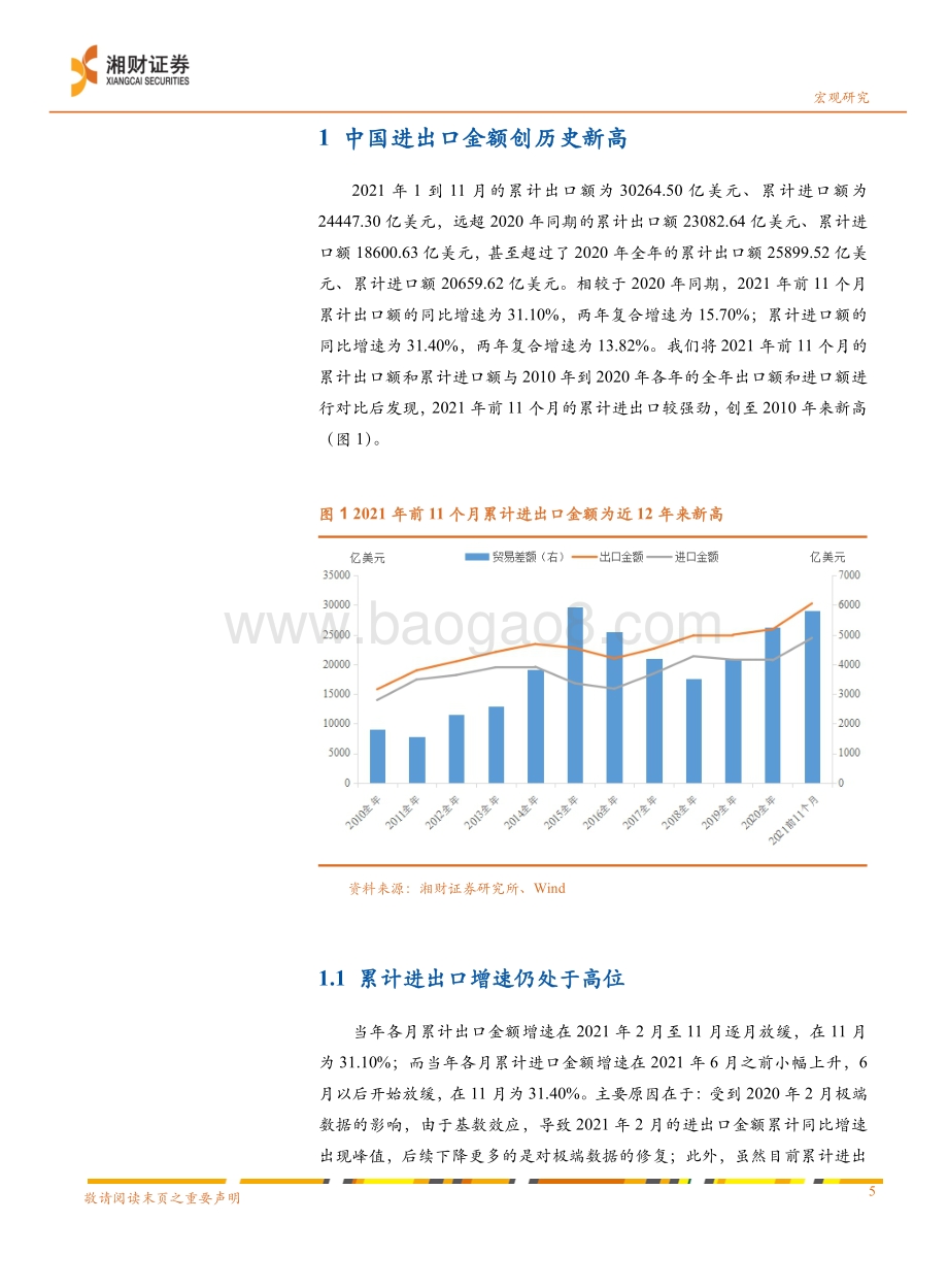 20211230-湘财证券-2022年宏观经济展望分报告_从量价角度看今年出口高增_22页_2mb.pdf_第5页