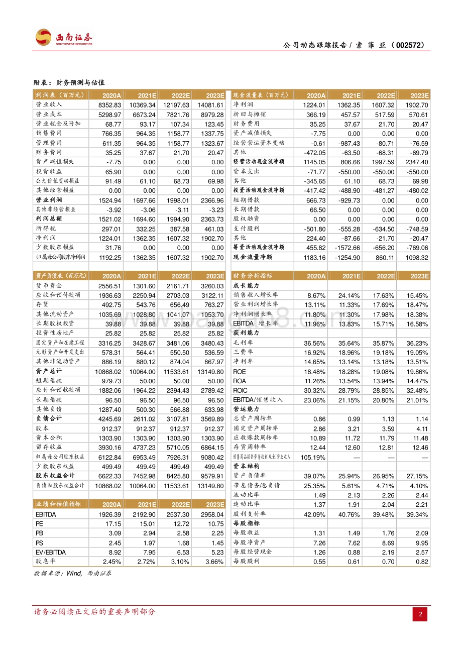 20211228-西南证券-索菲亚-002572.SZ-变革推进_期待零售渠道焕发新机_4页_833kb.pdf_第2页