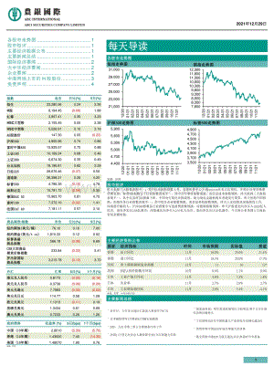 20211229-农银国际证券-每天导读_4页_595kb.pdf