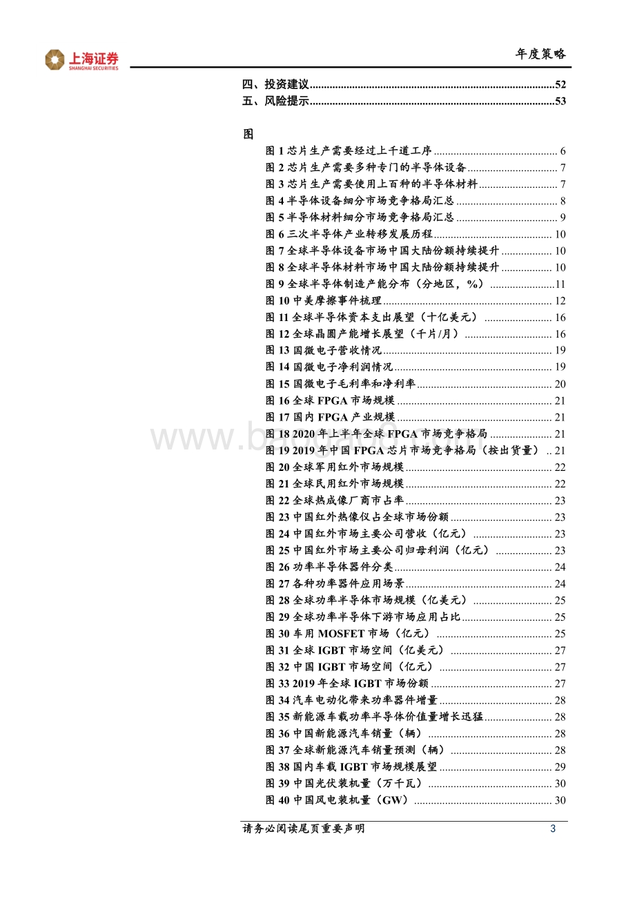 电子行业：自立自强高质量发展拥抱碳中和探索元宇宙_54页_4mb.pdf_第3页