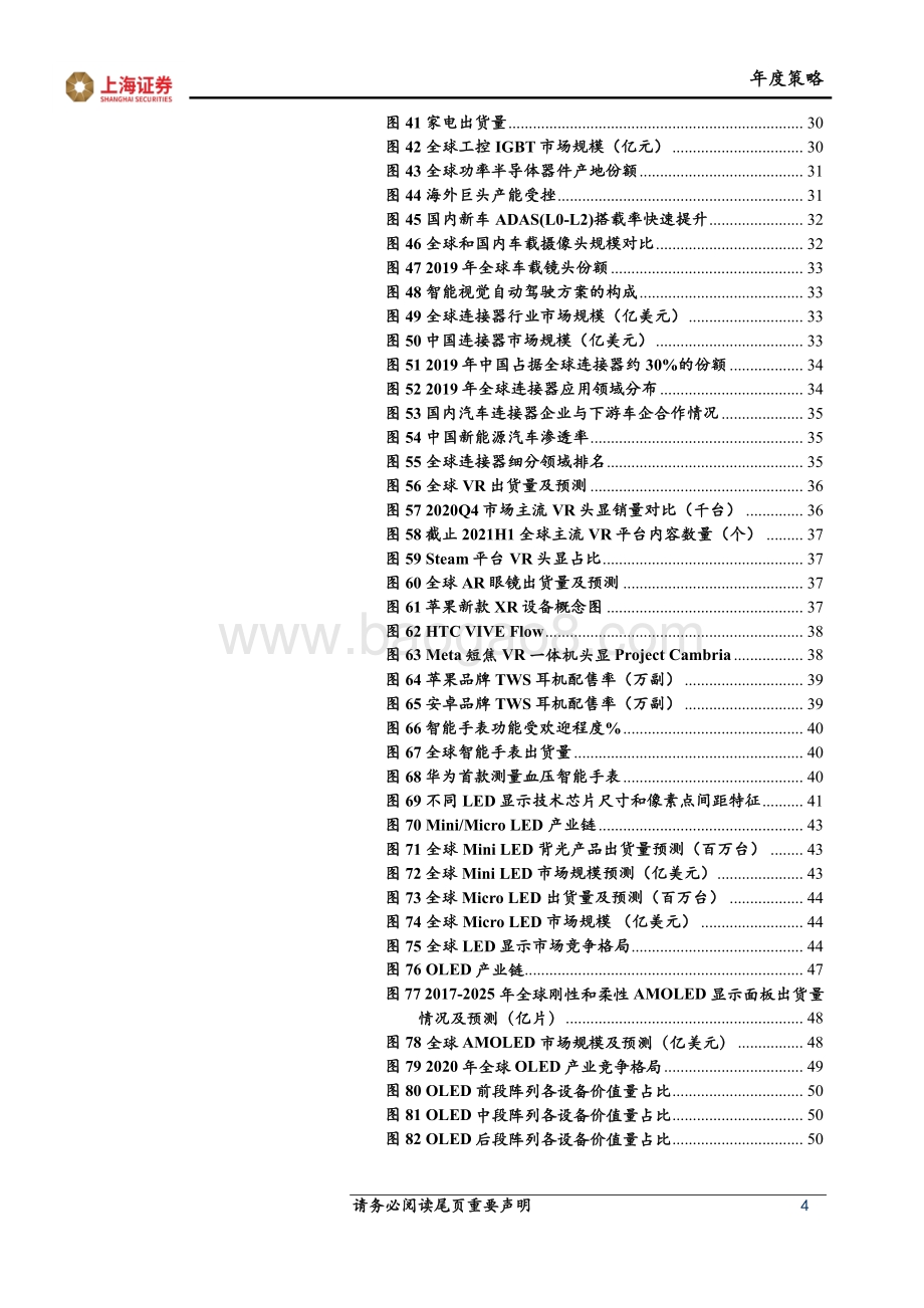 电子行业：自立自强高质量发展拥抱碳中和探索元宇宙_54页_4mb.pdf_第4页