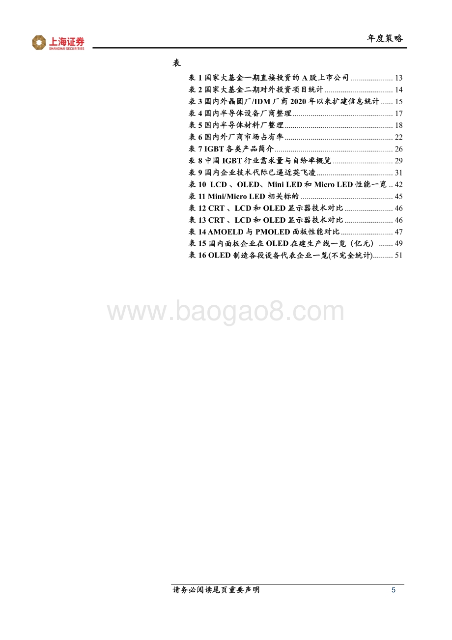 电子行业：自立自强高质量发展拥抱碳中和探索元宇宙_54页_4mb.pdf_第5页