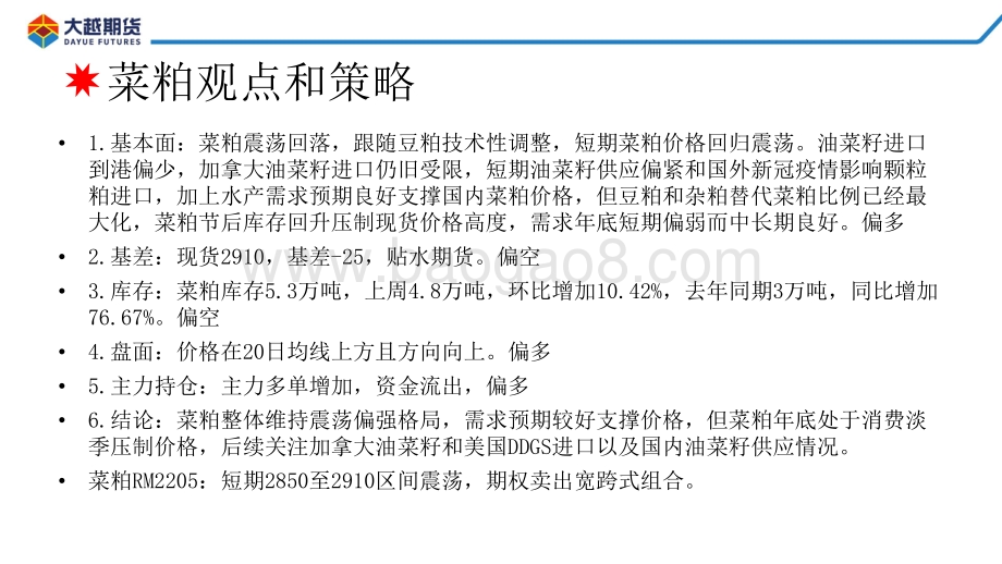 20211231-大越期货-粕类早报_30页_1mb.pdf_第3页