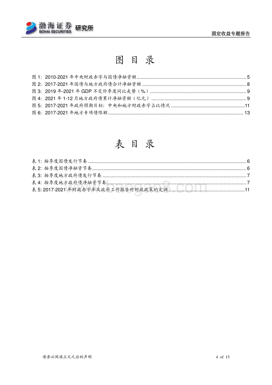 20211231-渤海证券-固定收益专题报告_债券供给分析及2022年供给预测_15页_895kb.pdf_第4页