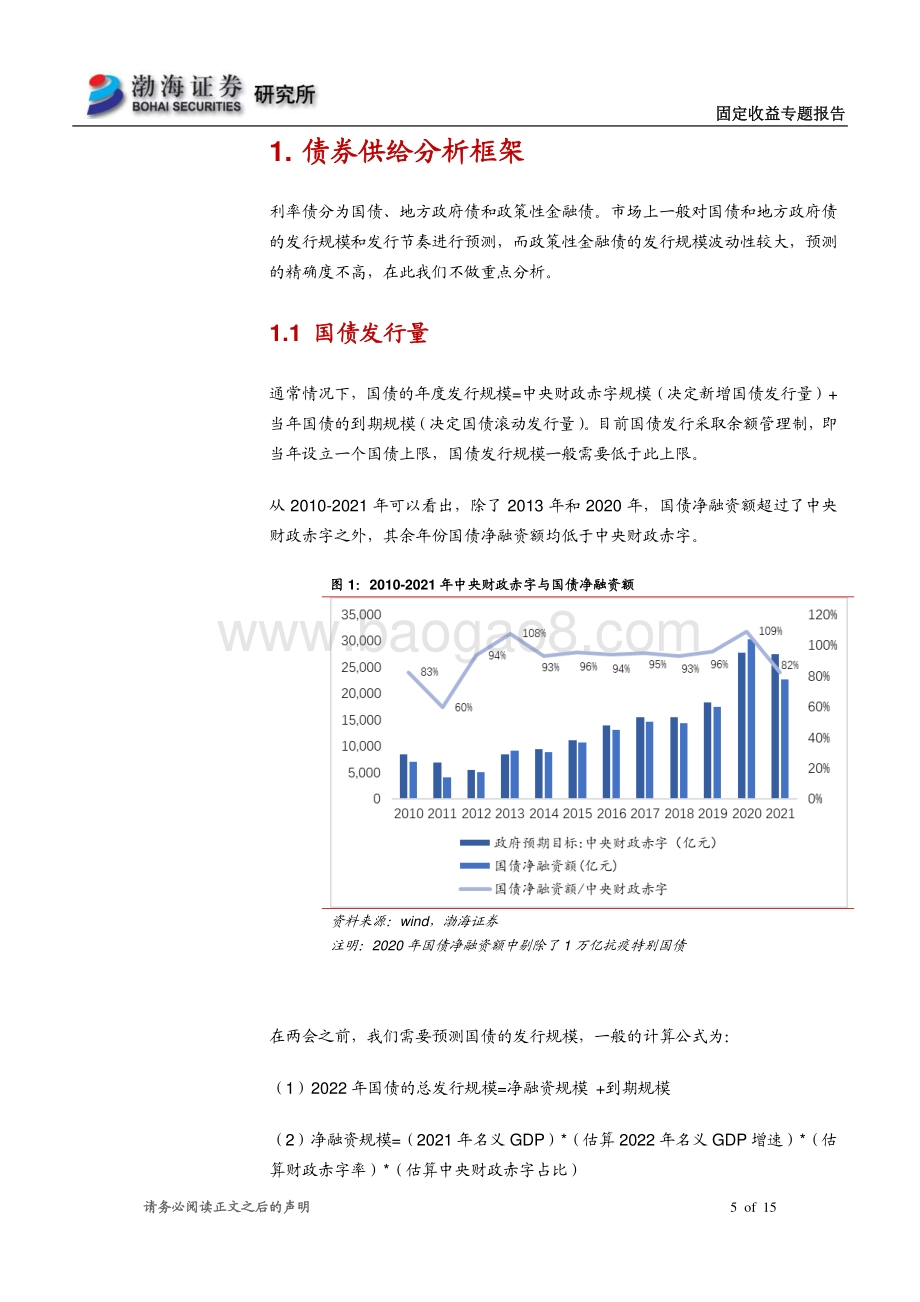 20211231-渤海证券-固定收益专题报告_债券供给分析及2022年供给预测_15页_895kb.pdf_第5页