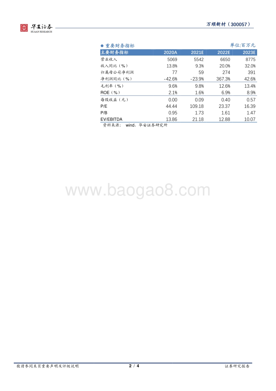 20211230-华安证券-万顺新材-300057.SZ-电池铝箔一期投产二期启动_高端产能有序推进_4页_615kb.pdf_第2页