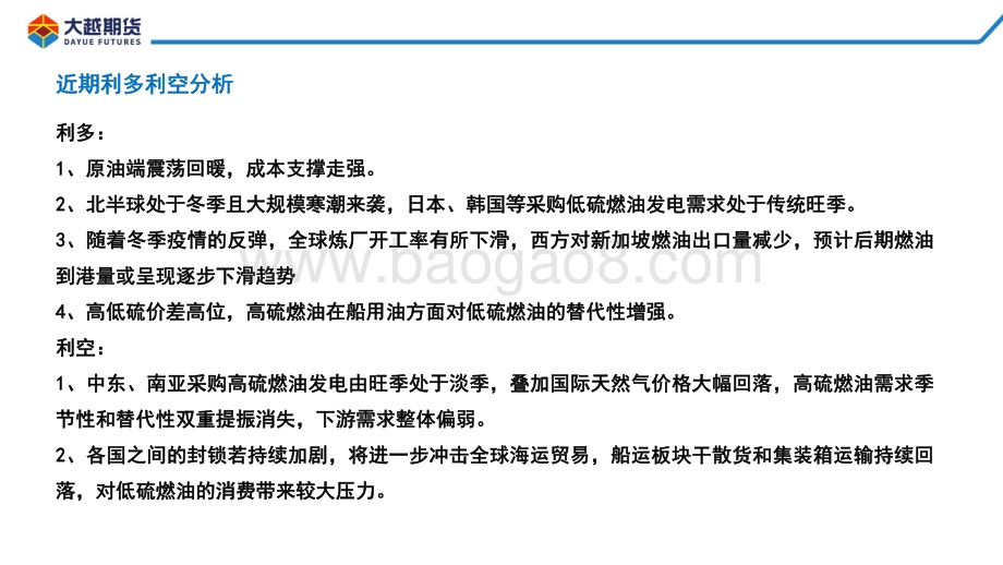 20211231-大越期货-燃料油期货早报_15页_1mb.pdf_第3页