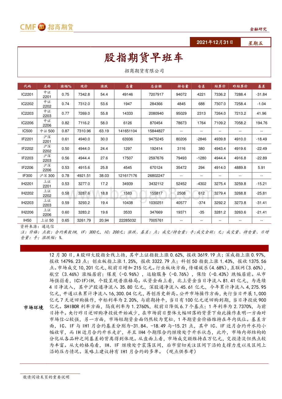 20211231-招商期货-股指期货早班车_2页_760kb.pdf_第1页
