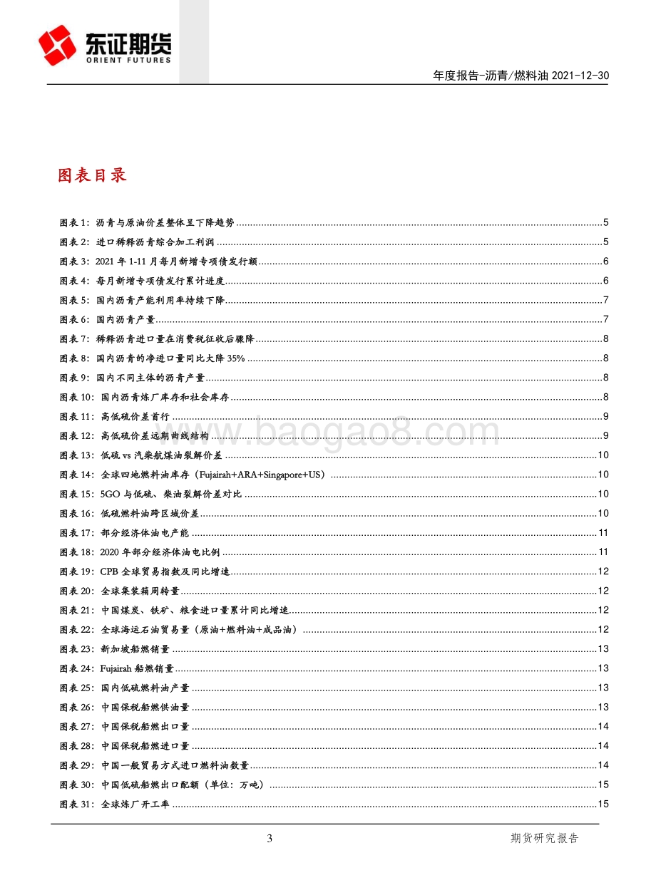 20211230-东证期货-沥青_燃料油年度报告_基建虽可期_但难掩产能严重过剩大格局_20页_2mb.pdf_第3页
