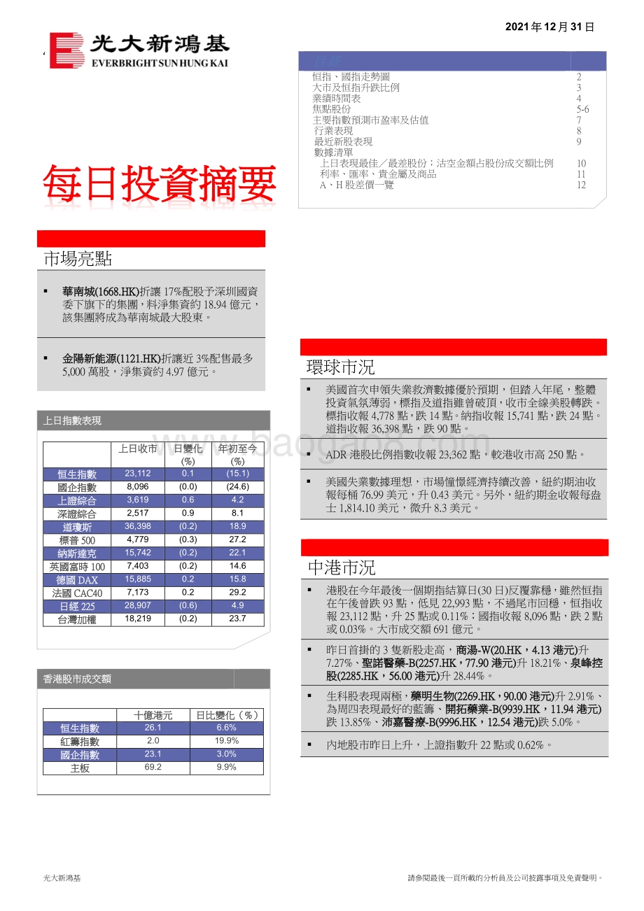 20211231-光大新鸿基-每日投资摘要_15页_2mb.pdf_第1页