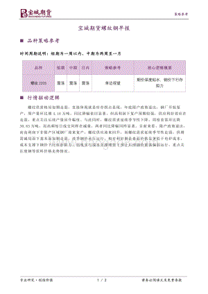 20211231-宝城期货-螺纹钢早报_2页_214kb.pdf