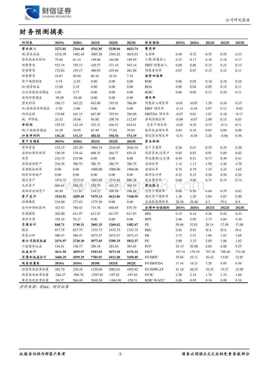 20211229-财信证券-雪天盐业-600929.SH-收购湘渝盐化增厚业绩_食用盐高端化战略稳步推进_4页_442kb.pdf_第3页