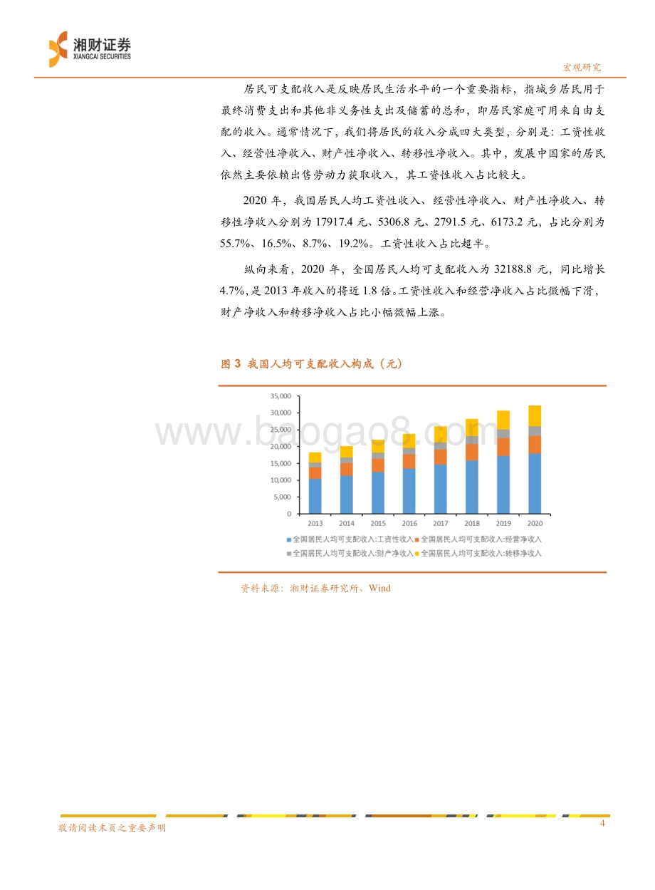 20211230-湘财证券-2022年宏观经济展望分报告_收入差距显著_探寻增长新模式_18页_1mb.pdf_第4页