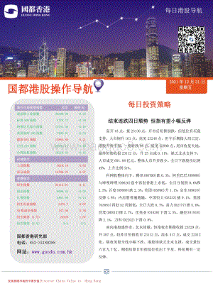 20211231-国都证券_香港_-每日港股导航_4页_468kb.pdf