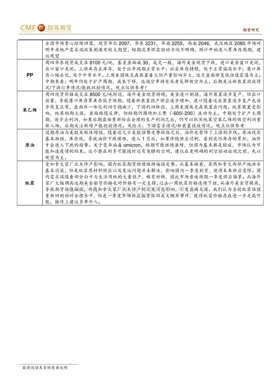 20211231-招商期货-商品期货早班车_4页_383kb.pdf_第3页