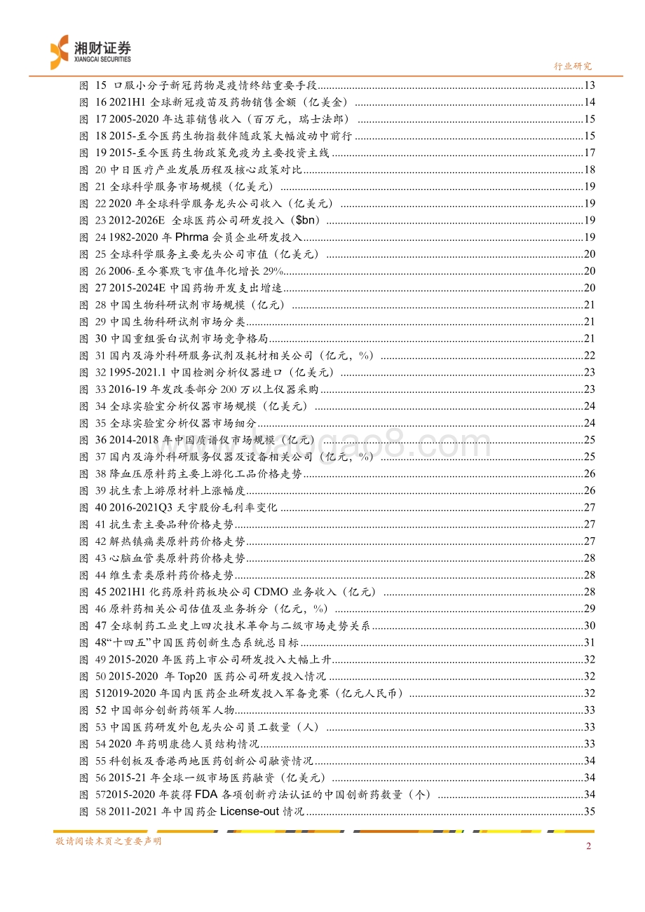 20211230-湘财证券-2022年药品行业年度策略_源头创新_上游先行_51页_4mb.pdf_第3页