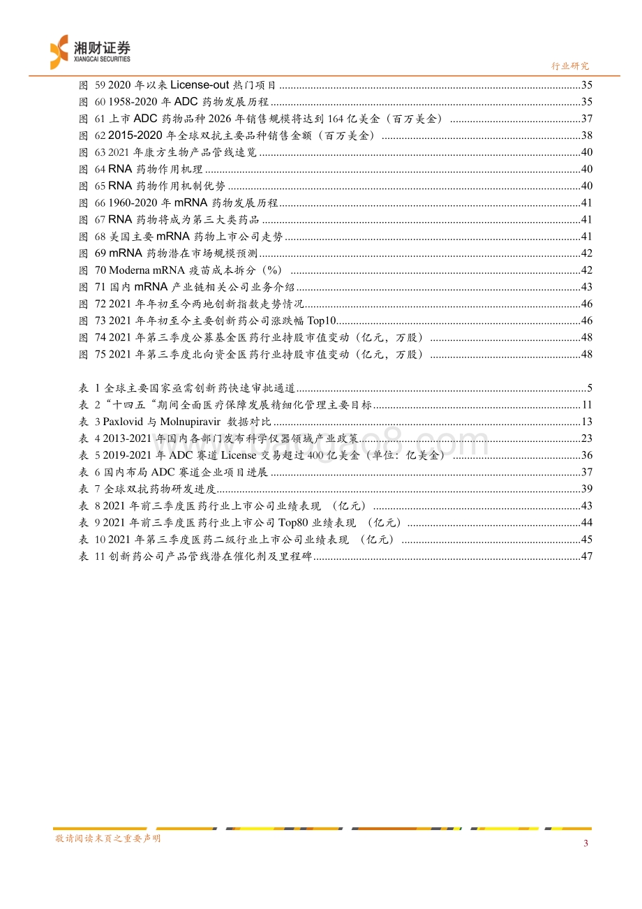 20211230-湘财证券-2022年药品行业年度策略_源头创新_上游先行_51页_4mb.pdf_第4页