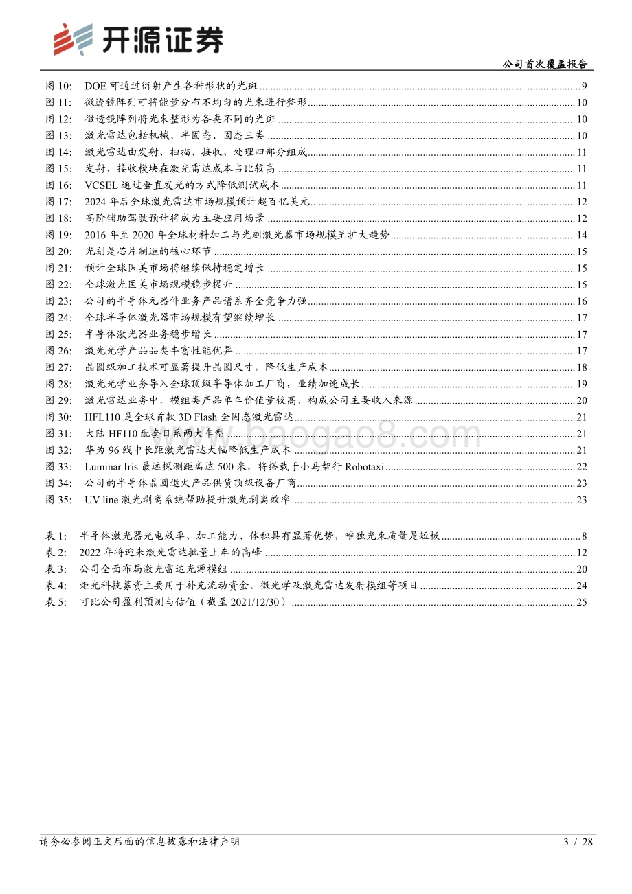 深度报告-20211231-开源证券-炬光科技-688167.SH-公司首次覆盖报告_光子魔术大师_进军激光雷达打开千亿市场空间_28页_2mb.pdf_第3页