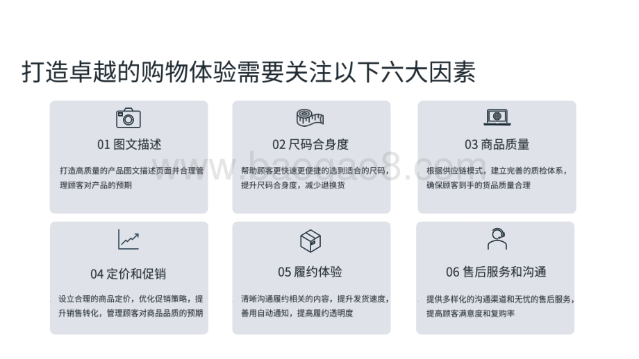 2021-2022电商行业购物体验研究报告.pptx_第5页