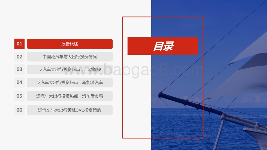 2021-2022年泛汽车与大出行领域CVC投资研究报告.pptx_第4页