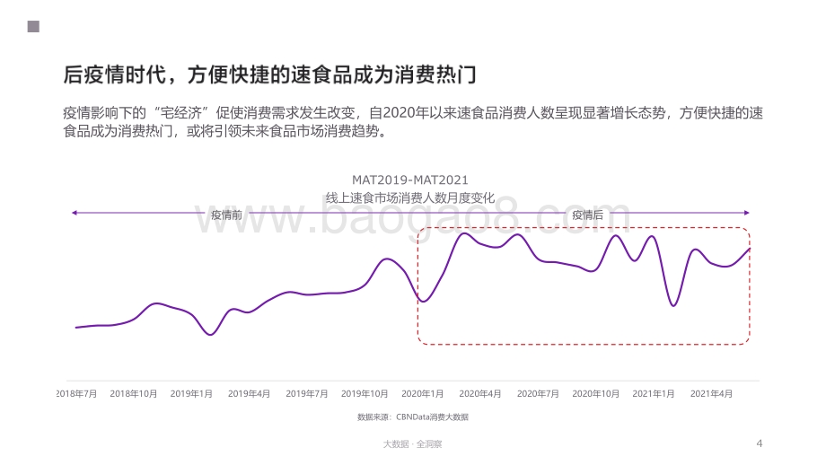 2021-2022螺蛳粉行业发展研究报告.pdf_第4页