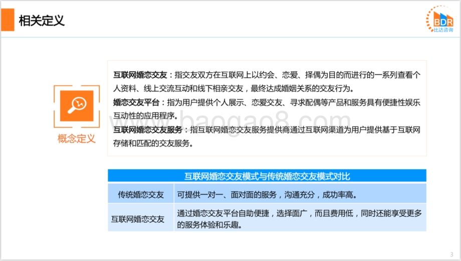 2021年度中国互联网婚恋交友市场研究报告_33页_7mb.pdf_第3页
