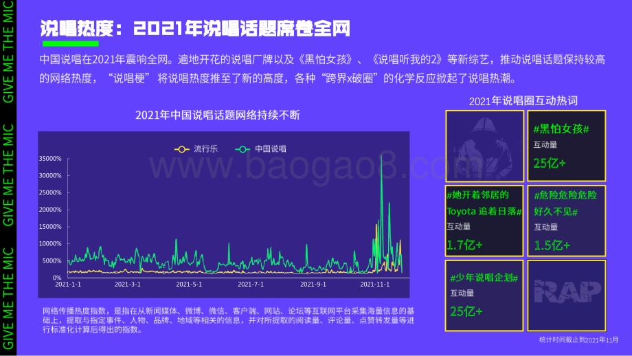 2021-2022中国说唱音乐发展研究报告.pdf_第4页