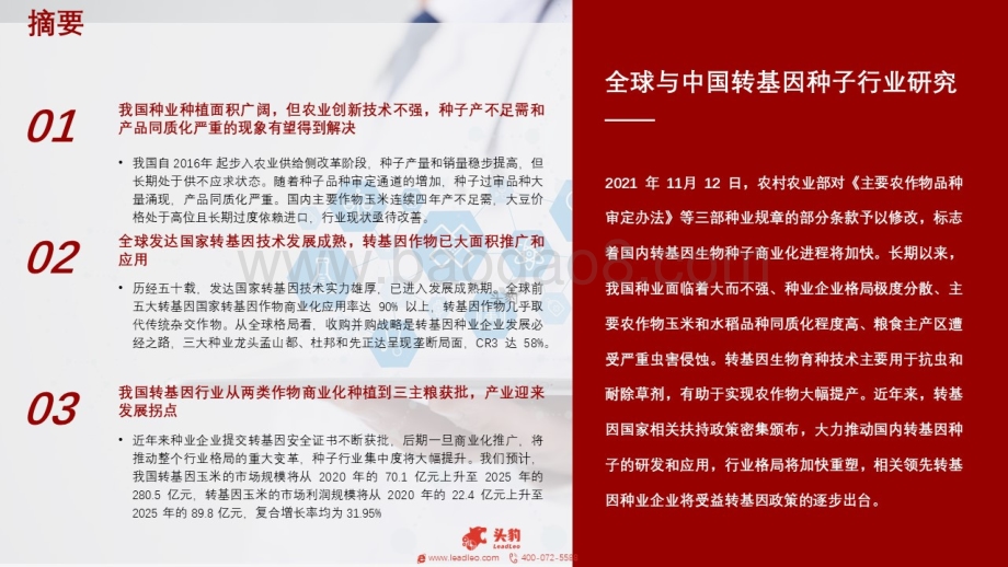 2021全球与中国转基因种子行业研究_32页_6mb.pdf_第2页