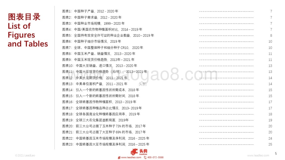 2021全球与中国转基因种子行业研究_32页_6mb.pdf_第5页