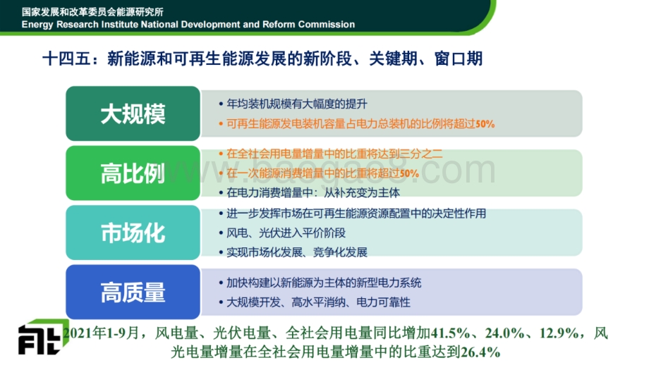 “十四五”光伏发电市场及政策趋势分析_28页_8mb.pdf_第4页