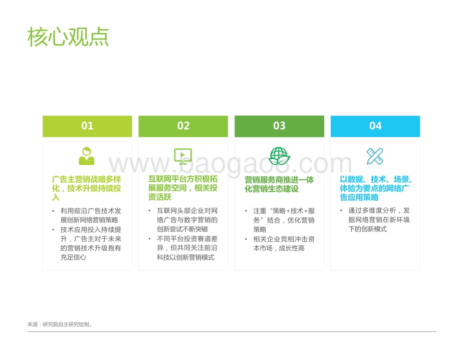 2021-2022中国网络广告企业案例洞察报告.pptx_第2页