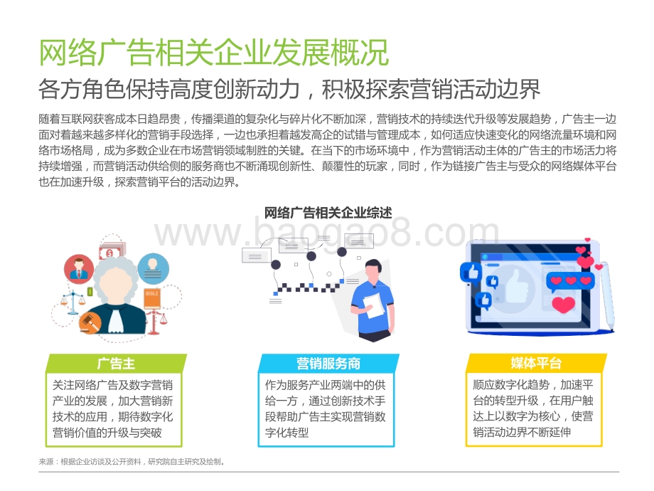2021-2022中国网络广告企业案例洞察报告.pptx_第4页